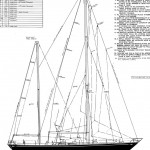 Swan 65 Sail Plan Drawing